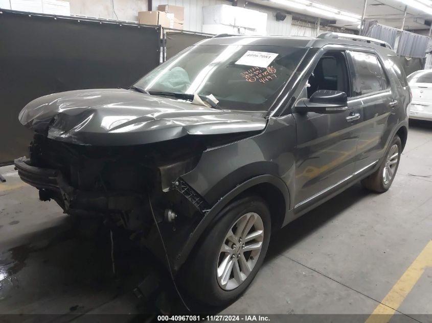 VIN 1FM5K7D8XFGA34497 2015 FORD EXPLORER no.2