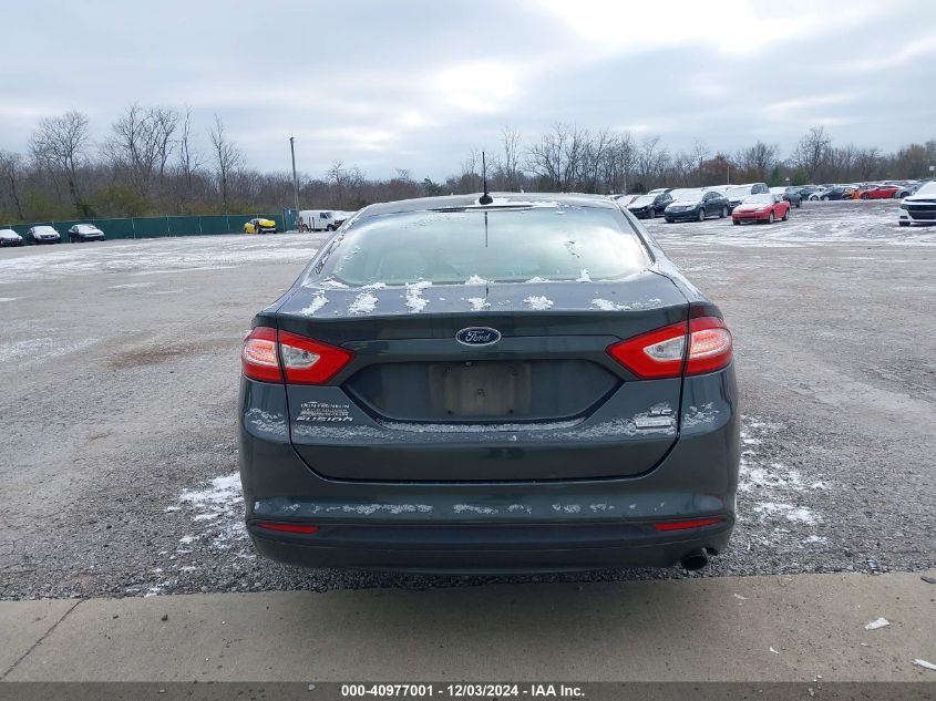 2015 FORD FUSION SE - 3FA6P0HD5FR201145