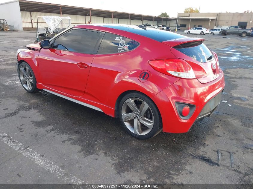 VIN KMHTC6AE5FU243205 2015 HYUNDAI VELOSTER no.3