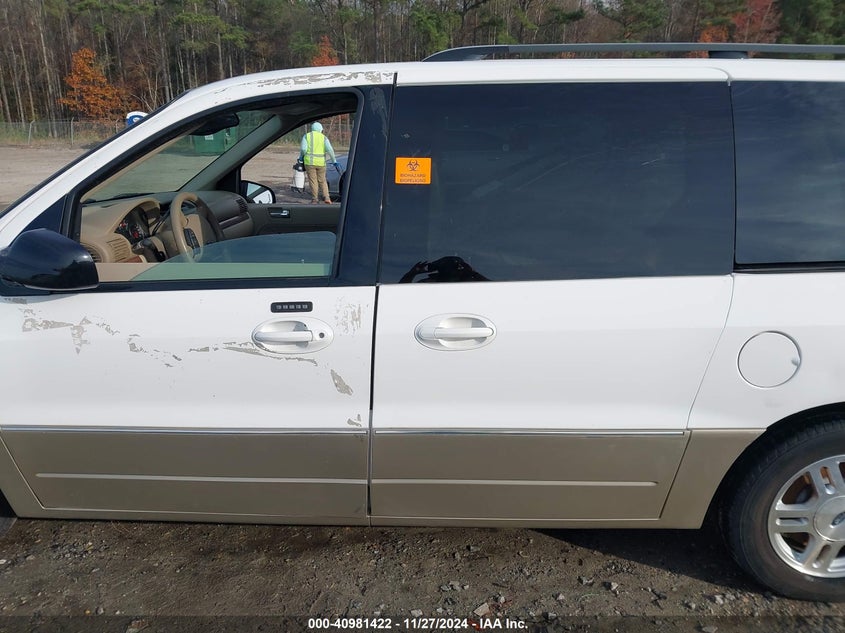 2004 Ford Freestar Limited VIN: 2FMDA58294BA36898 Lot: 40981422