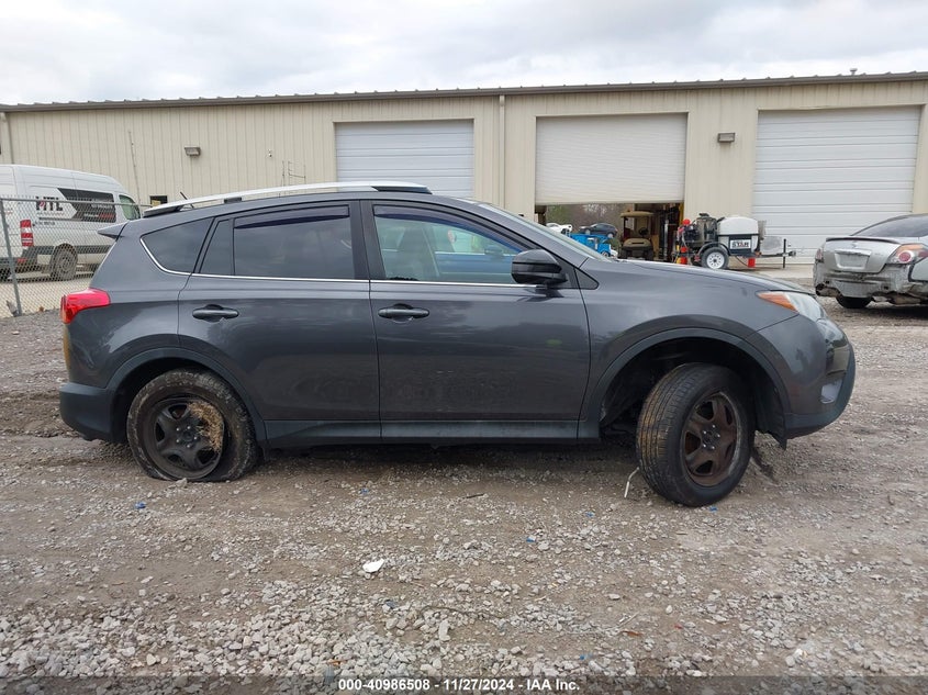 2015 TOYOTA RAV4 LE - 2T3ZFREV6FW198814
