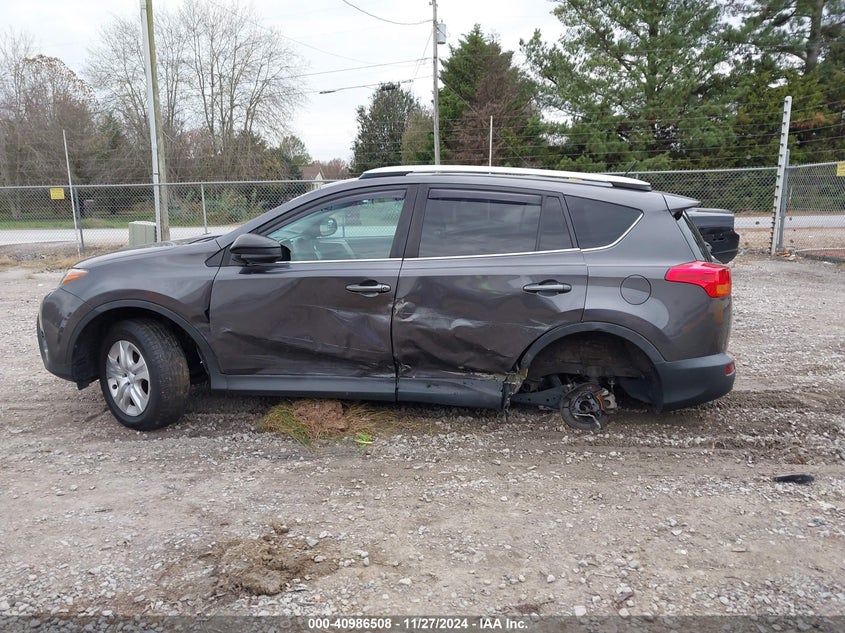 2015 TOYOTA RAV4 LE - 2T3ZFREV6FW198814