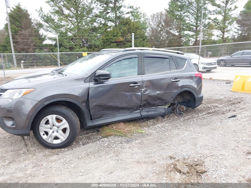 2015 TOYOTA RAV4 LE - 2T3ZFREV6FW198814