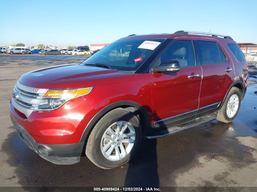 VIN 1FM5K7D87EGB43269 2014 Ford Explorer, Xlt no.2