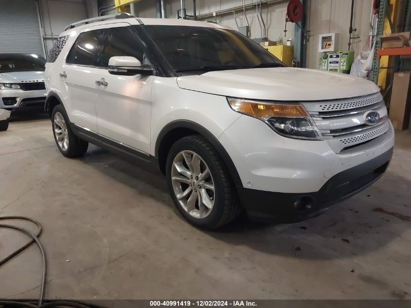 2015 Ford Explorer, Limited