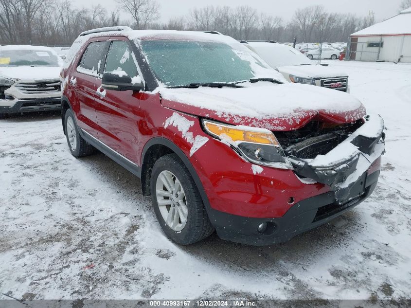 2013 FORD EXPLORER