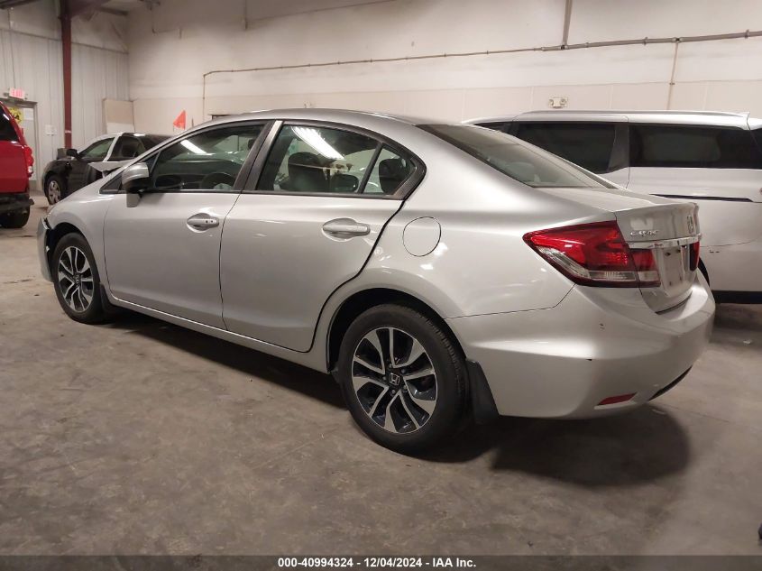 VIN 19XFB2F87FE072486 2015 HONDA CIVIC no.3