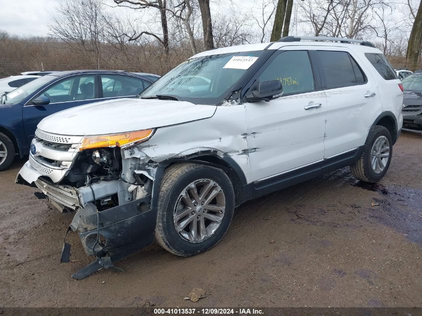 2015 Ford Explorer Xlt VIN: 1FM5K7D83FGB84922 Lot: 41013537