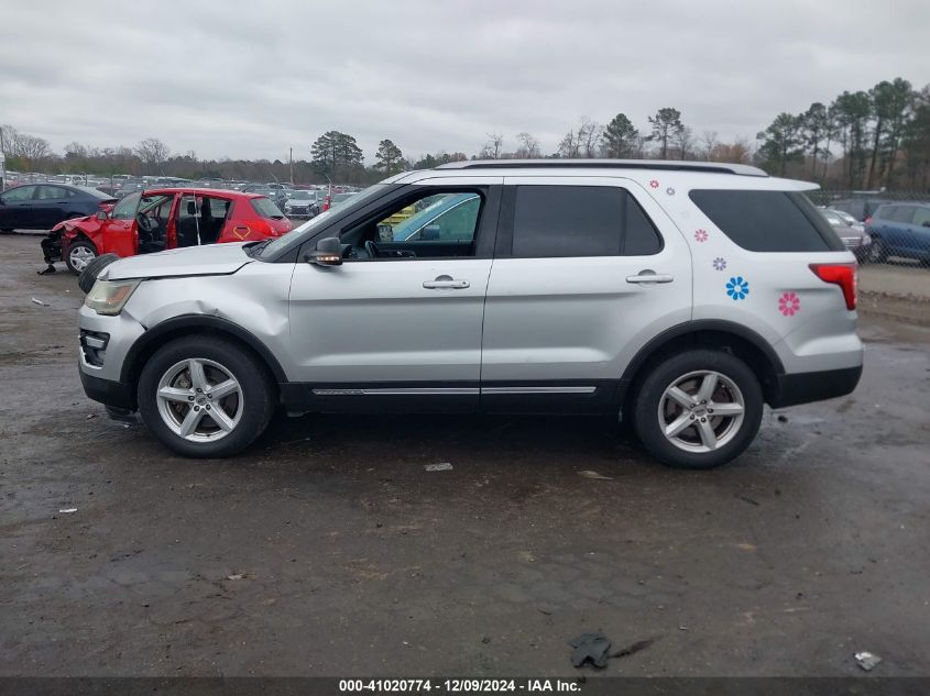 2016 Ford Explorer Xlt VIN: 1FM5K8D86GGB31932 Lot: 41020774