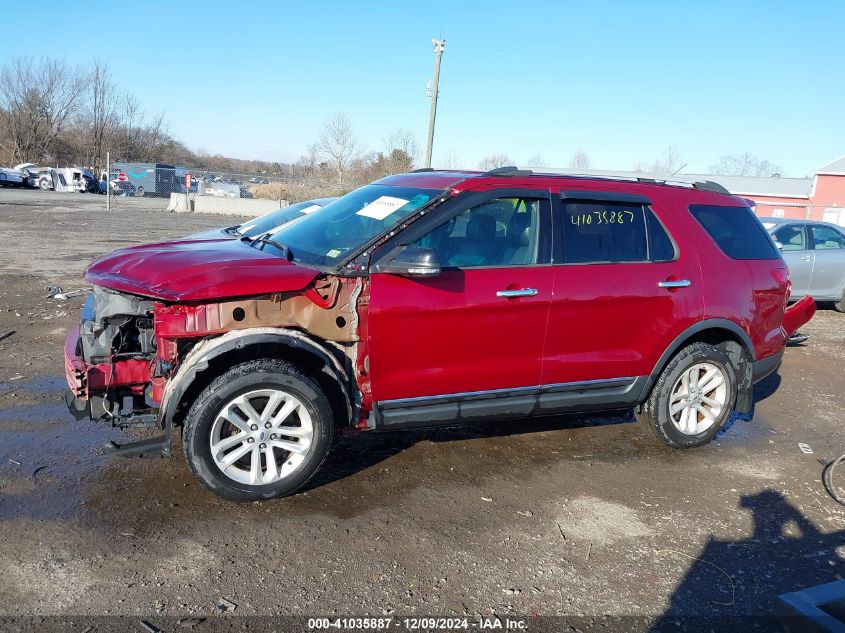 2014 Ford Explorer Xlt VIN: 1FM5K8D84EGB50542 Lot: 41035887