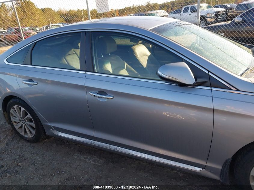 2015 HYUNDAI SONATA SPORT - 5NPE34AF6FH138029