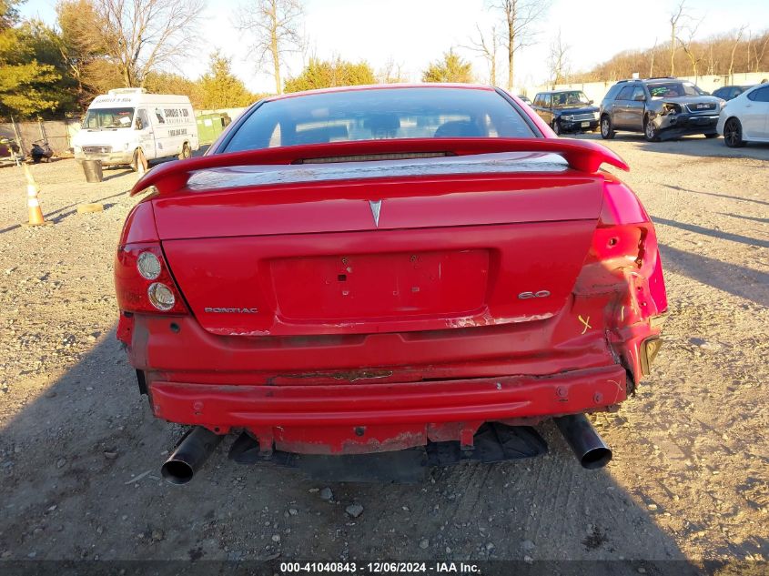 2005 Pontiac Gto VIN: 6G2VX12U45L396793 Lot: 41040843