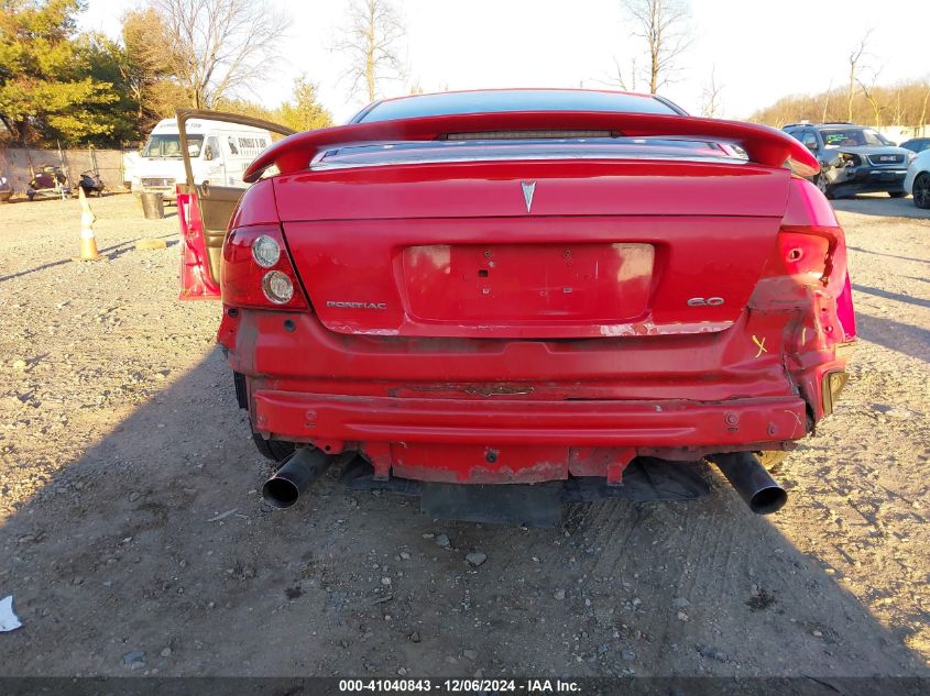 2005 Pontiac Gto VIN: 6G2VX12U45L396793 Lot: 41040843