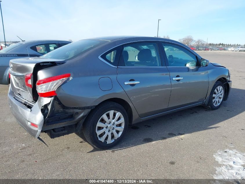 2015 NISSAN SENTRA S - 3N1AB7AP2FY370838