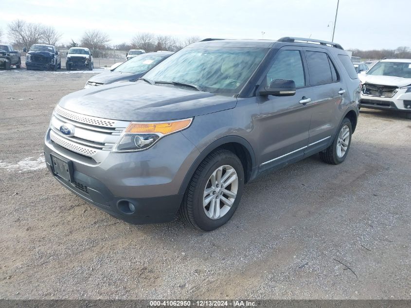 VIN 1FM5K8D87DGA65922 2013 Ford Explorer, Xlt no.2