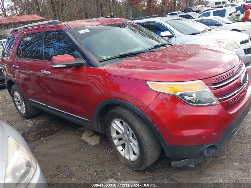 2014 Ford Explorer Limited VIN: 1FM5K7F83EGB91476 Lot: 41063350