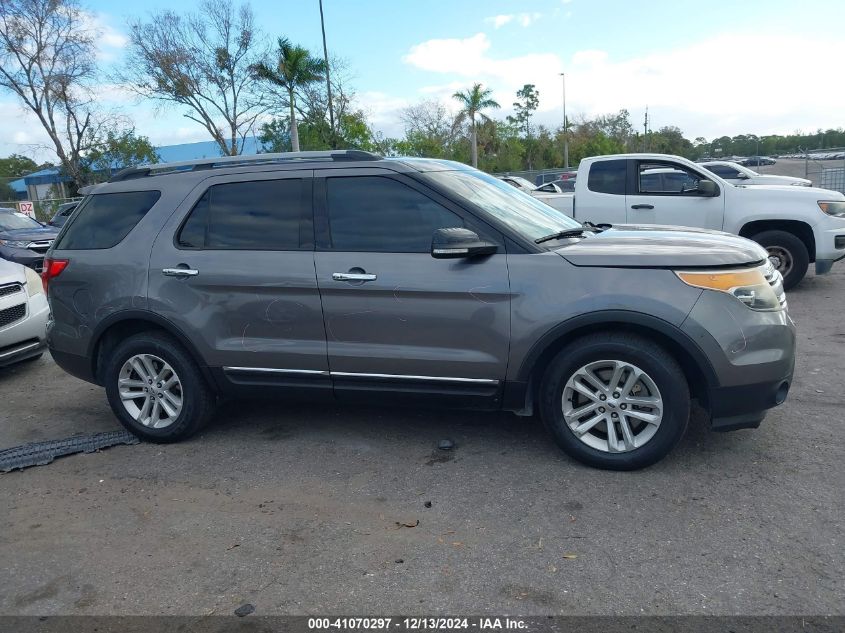 2014 Ford Explorer Xlt VIN: 1FM5K7D85EGA96128 Lot: 41070297