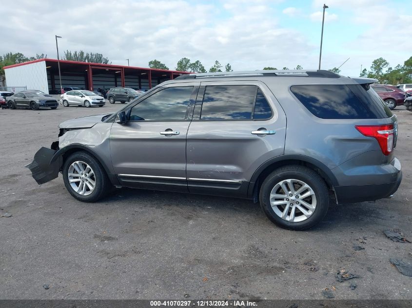 2014 Ford Explorer Xlt VIN: 1FM5K7D85EGA96128 Lot: 41070297