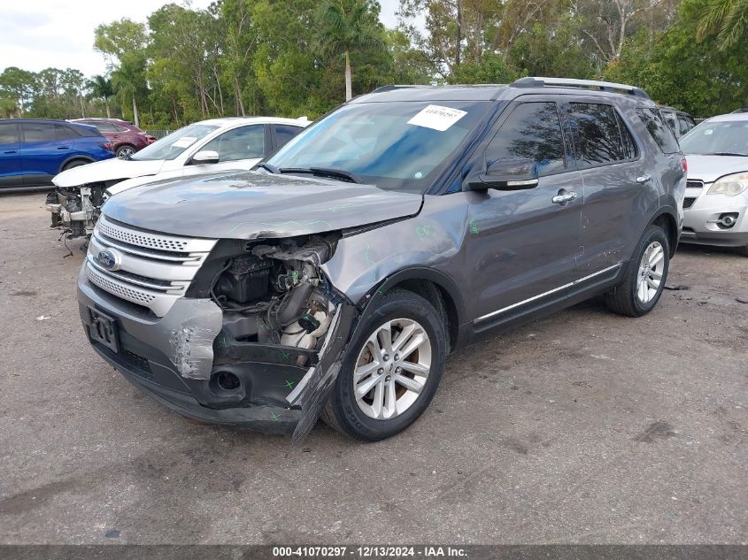 2014 Ford Explorer Xlt VIN: 1FM5K7D85EGA96128 Lot: 41070297