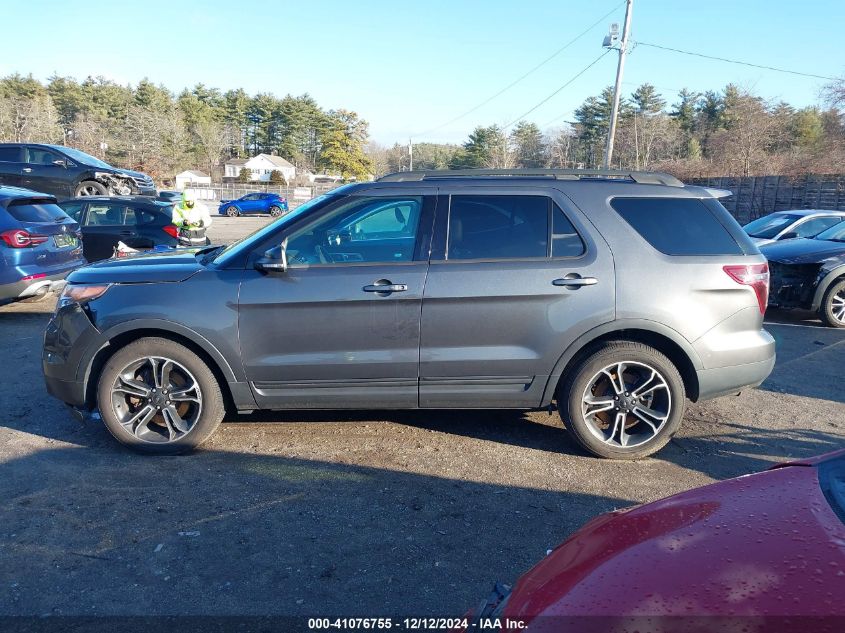 2015 Ford Explorer Sport VIN: 1FM5K8GT1FGC43987 Lot: 41076755