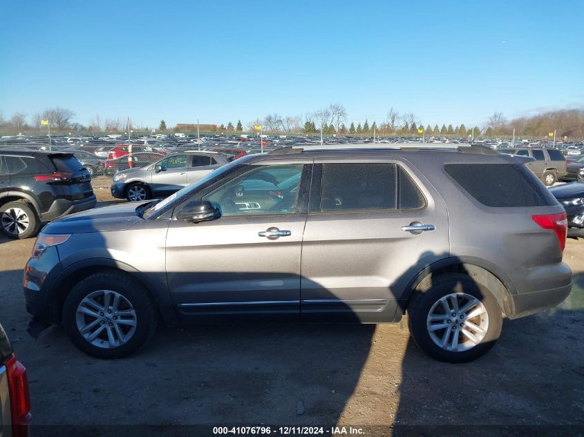 2014 Ford Explorer Xlt VIN: 1FM5K8D8XEGB72027 Lot: 41076796