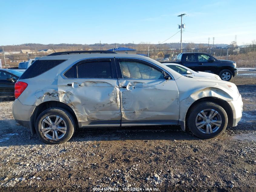 2015 CHEVROLET EQUINOX 2LT - 2GNFLGE39F6257596