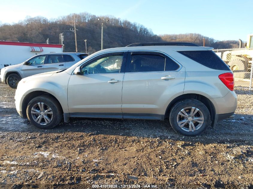 2015 CHEVROLET EQUINOX 2LT - 2GNFLGE39F6257596