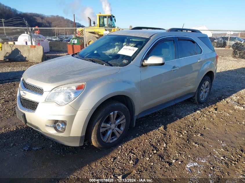 2015 CHEVROLET EQUINOX 2LT - 2GNFLGE39F6257596