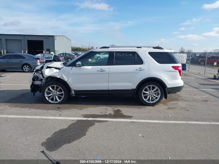 2015 Ford Explorer Limited VIN: 1FM5K8F85FGB48149 Lot: 41082666