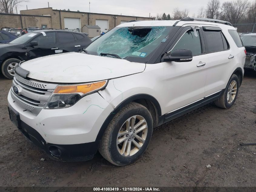 VIN 1FM5K8D82FGA92304 2015 Ford Explorer, Xlt no.2