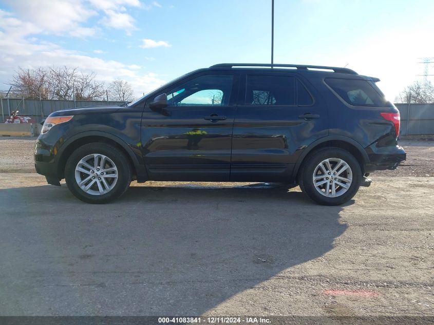 2015 Ford Explorer VIN: 1FM5K8B88FGA62257 Lot: 41083841