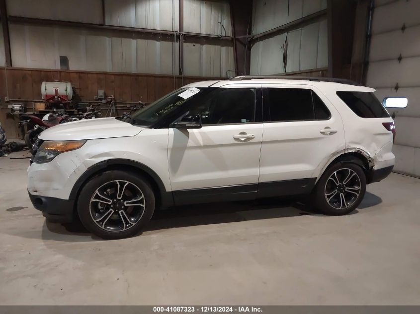 2015 Ford Explorer Sport VIN: 1FM5K8GT6FGA82066 Lot: 41087323