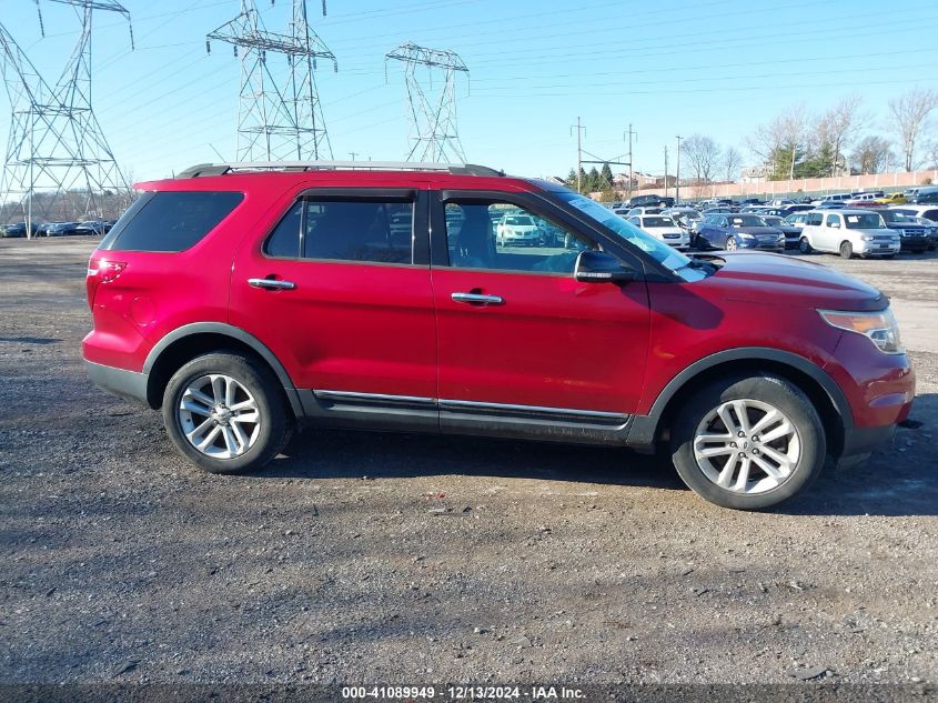 2014 Ford Explorer Xlt VIN: 1FM5K8D86EGB90511 Lot: 41089949