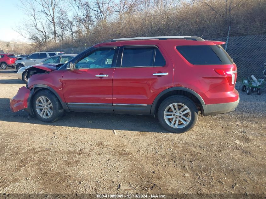 2014 Ford Explorer Xlt VIN: 1FM5K8D86EGB90511 Lot: 41089949