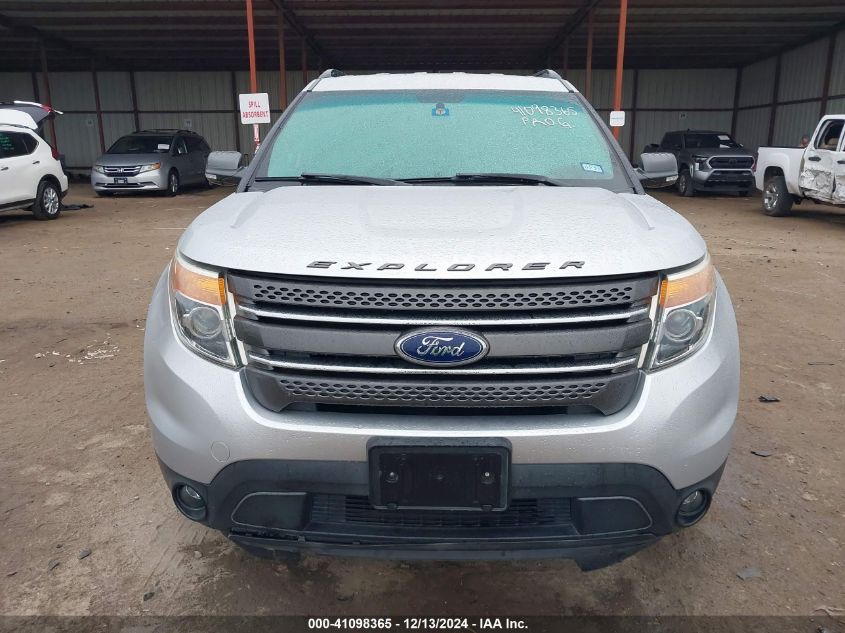 2015 Ford Explorer Xlt VIN: 1FM5K7D87FGB95518 Lot: 41098365