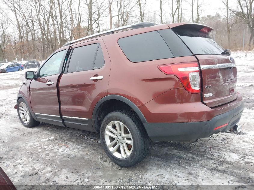 2015 Ford Explorer Xlt VIN: 1FM5K8D85FGC42213 Lot: 41099150