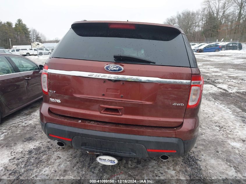 2015 Ford Explorer Xlt VIN: 1FM5K8D85FGC42213 Lot: 41099150