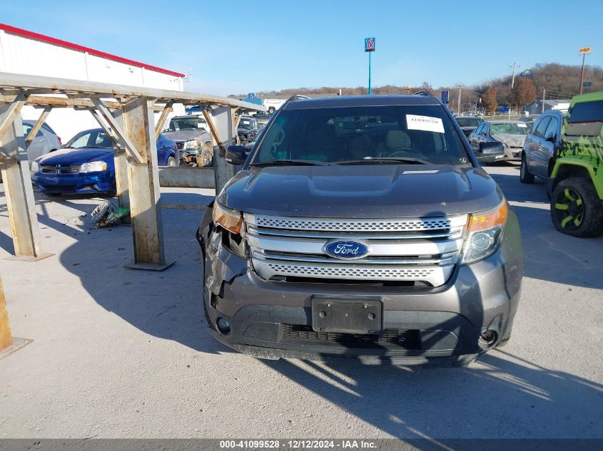 2013 Ford Explorer Xlt VIN: 1FM5K8D84DGB21296 Lot: 41099528