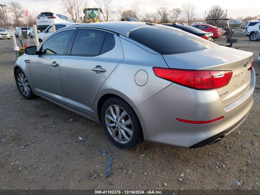 2015 KIA OPTIMA LX - 5XXGM4A70FG473782