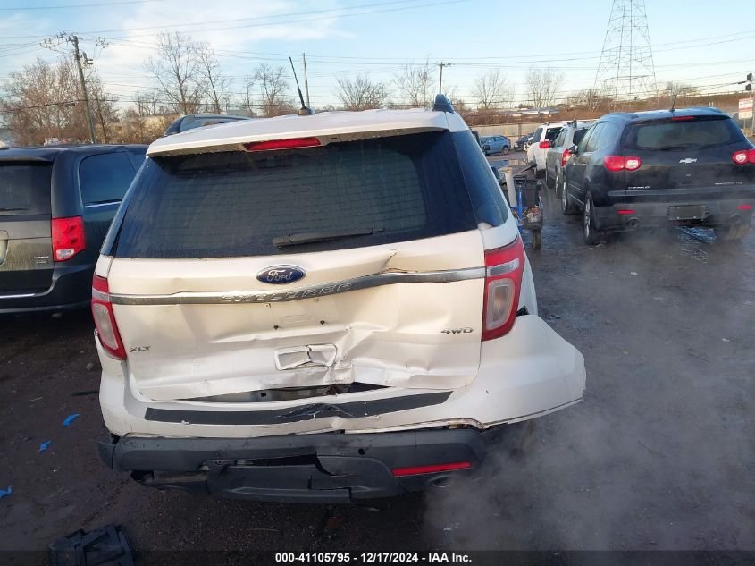 2015 Ford Explorer Xlt 4Wd Xlt VIN: 1FM5K8D89FGC07478 Lot: 41105795