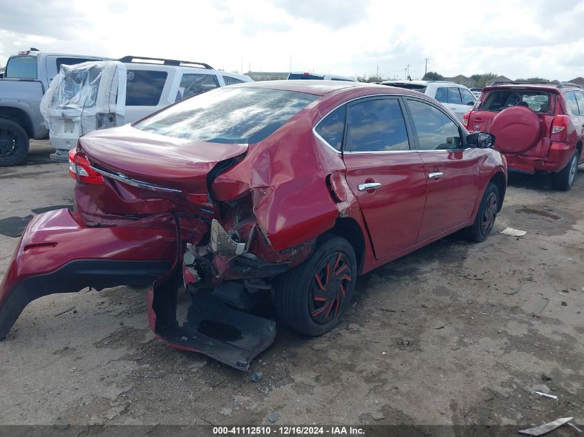 2014 NISSAN SENTRA S - 3N1AB7AP0EL689683