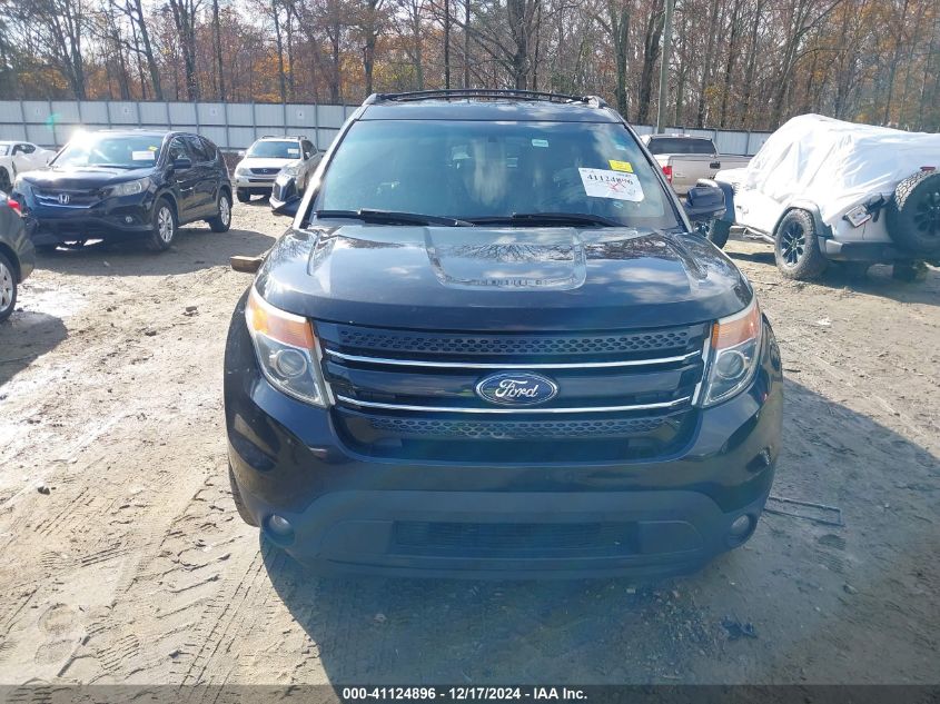 2015 Ford Explorer Limited VIN: 1FM5K7F88FGB60659 Lot: 41124896