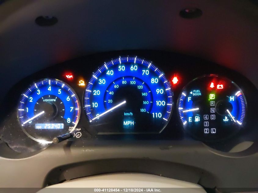 2008 Toyota Sienna VIN: 5TVVK22C28S172575 Lot: 41128454