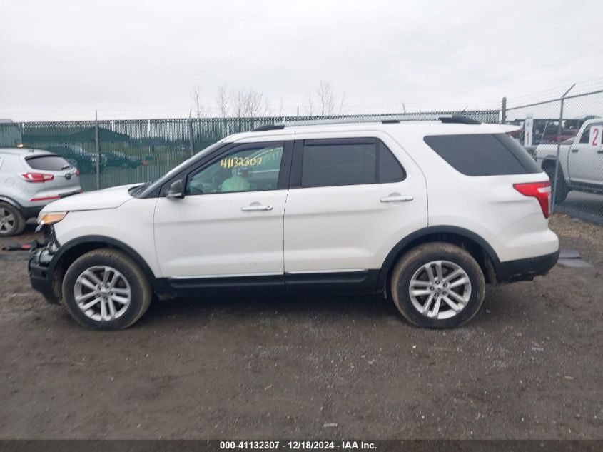 2015 Ford Explorer Xlt VIN: 1FM5K8D88FGC28256 Lot: 41132307