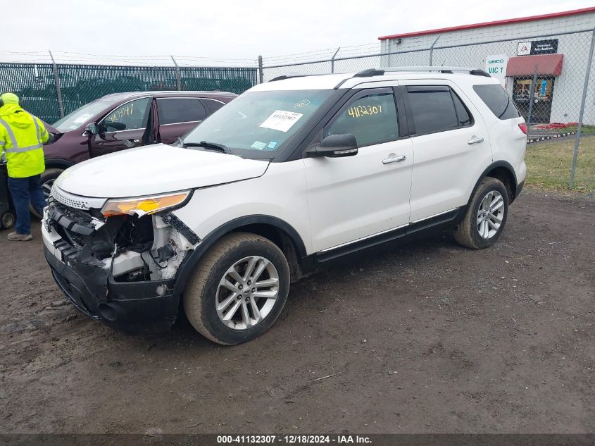 VIN 1FM5K8D88FGC28256 2015 FORD EXPLORER no.2