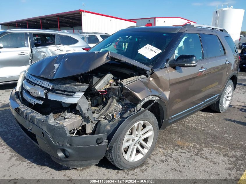 VIN 1FM5K7D88FGA76604 2015 FORD EXPLORER no.2