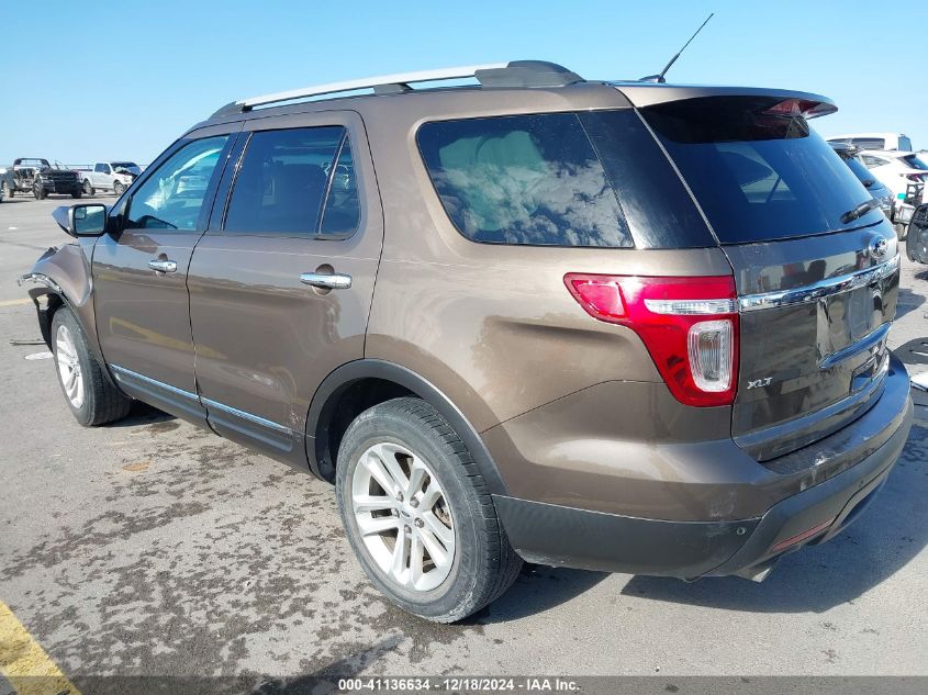 VIN 1FM5K7D88FGA76604 2015 FORD EXPLORER no.3