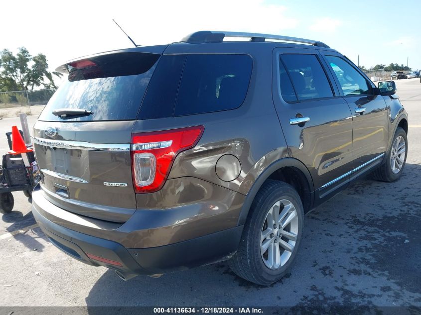 VIN 1FM5K7D88FGA76604 2015 FORD EXPLORER no.4