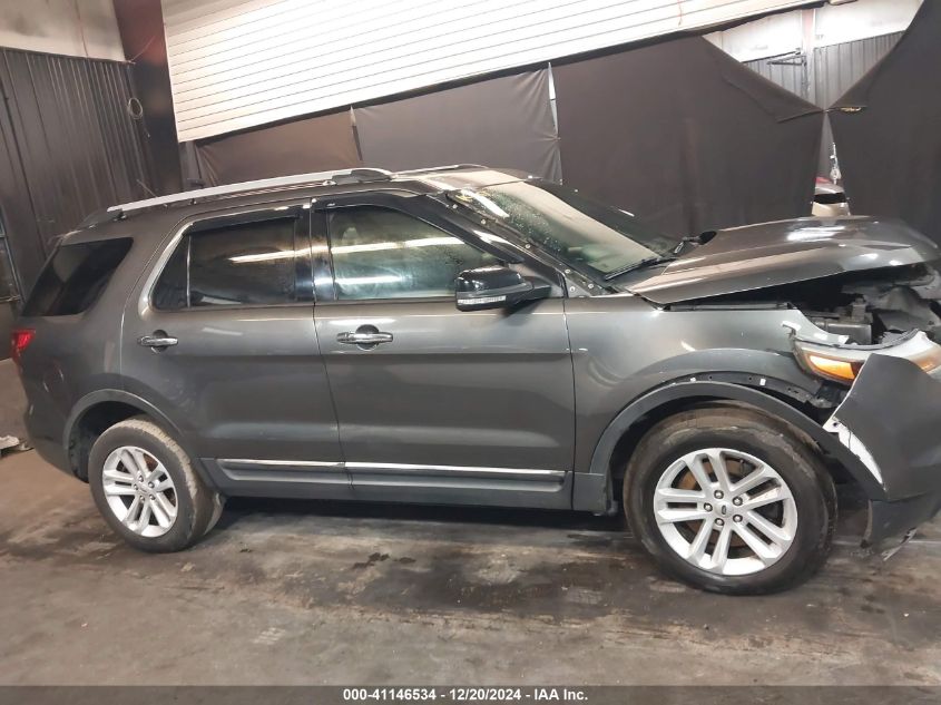 2015 Ford Explorer Xlt VIN: 1FM5K8D85FGC32653 Lot: 41146534