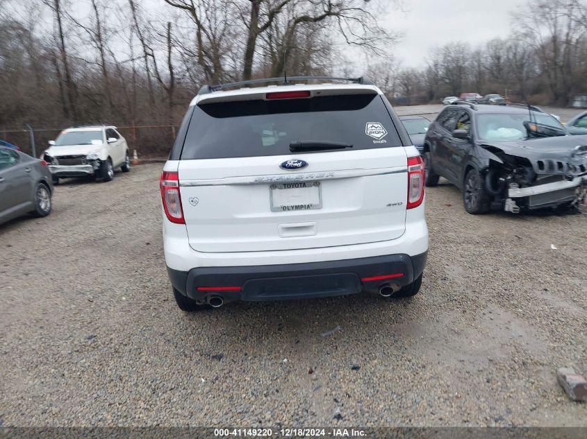 2014 Ford Explorer VIN: 1FM5K8B8XEGC25716 Lot: 41149220